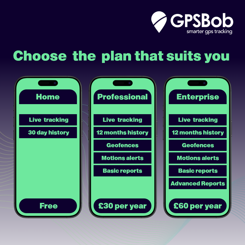 5 Year Two-wire GPS Vehicle Tracker - GPSBob