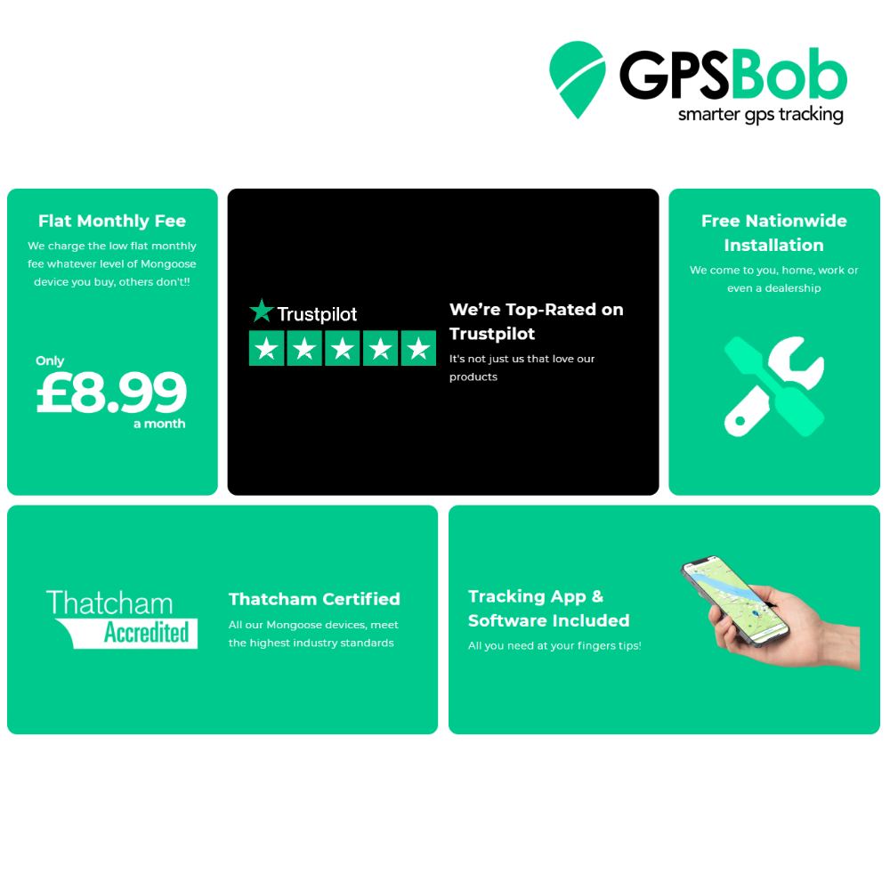 4G GPSBob Mongoose S7 Thatcham-Approved Tracker – UK Insurance-Approved GPS Tracking for Vehicle Security