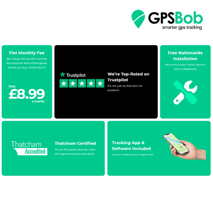 4G GPSBob Mongoose S7 Thatcham-Approved Tracker – UK Insurance-Approved GPS Tracking for Vehicle Security