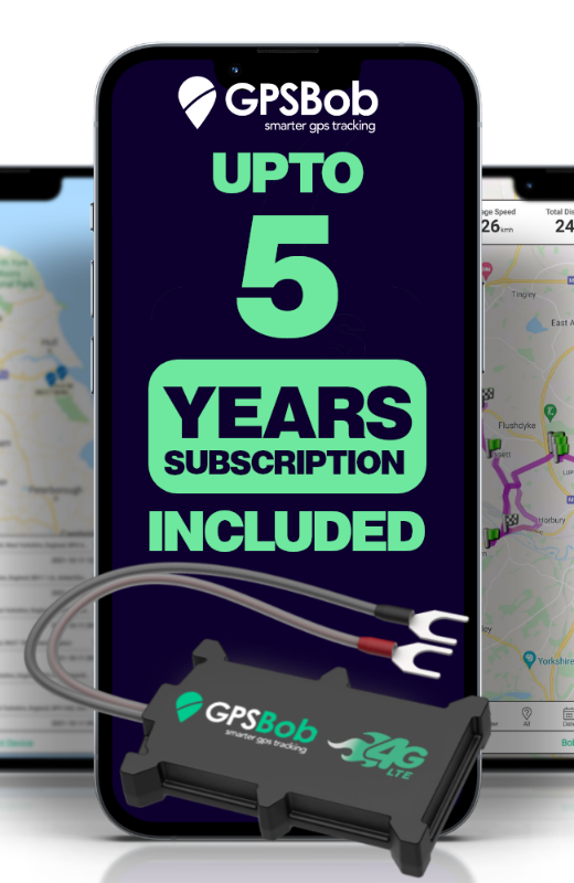 Self-fit devices. Track for years with Prepay & Save