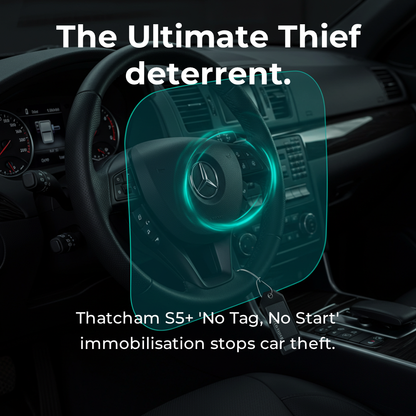 GPSBob Thatcham S5 Plus